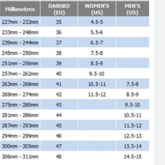 Dansko Sophie leather strap sandals size 41 us size 10.5/11 - Picture 7 of 16